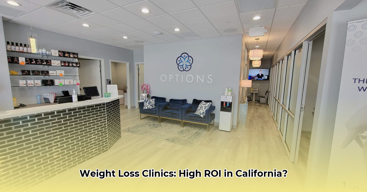 weight-loss-clinic-for-sale